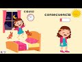 Causa y efecto preescolar