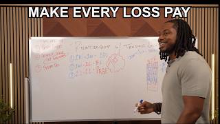 The Most PROFITABLE Ways to Lose Trades