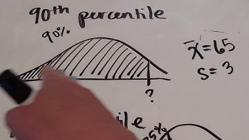Finding Percentiles with StatCrunch
