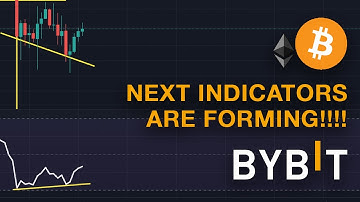 Next Bitcoin Indicators has FORMED after this Head and Shoulders Pattern!! + ETH || Crypto Tagalog