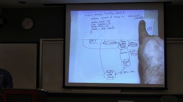 Embedded Systems Course - Lecture 20:  Interrupts and State Machines 2