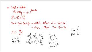 Nuclear shell model l Spin-Parity l K- SET l solved previous year questions l Nuclear physics Part-1