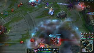 Test Stream