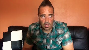 (Module 7) Building up your self-confidence