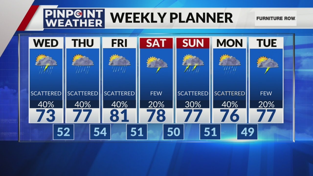 Denver weather: Moderate rain chances across 7-day forecast - YouTube