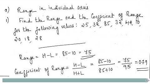 Basic Numeric Methods:- Measures of Dispersion   Range