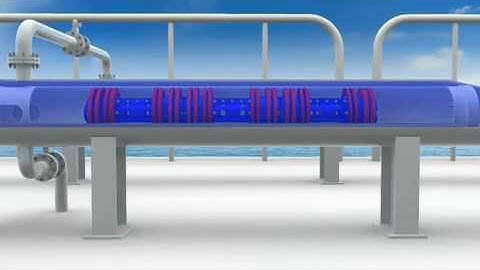 Multiple Pig Launcher