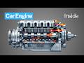 How Does a Car Engine REALLY Work?