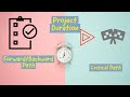 Project management duration  forward backward and critical path