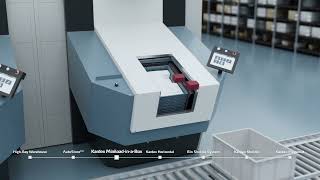Integrated Automation & Storage Solutions for Your Warehouse | Kardex