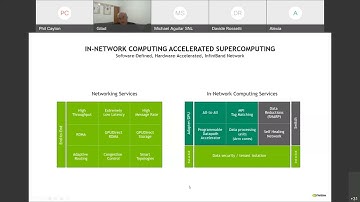 Cloud-Native Supercomputing: Bare-Metal, Secured Supercomputing Architecture