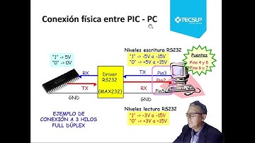 Laboratorio de Microcontroladores Nro. 08