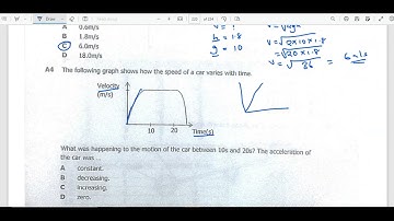 Science  paper 1 2022 GCE Revision