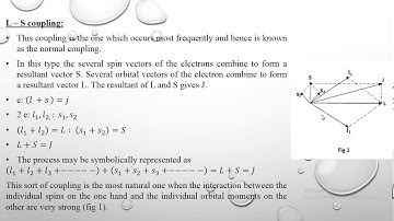 SESSION 12: COUPLING SCHEME and SPIN-ORBIT INTERACTION.