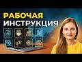 ИИ-автоматизация для бизнеса 2026: 30+ процессов и с чего начать