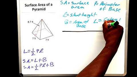 Surface Area of a Pyramid - Math Video of Math Minutes Pro