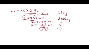 2578. Split With Minimum Sum ||Biweekly Contest 99