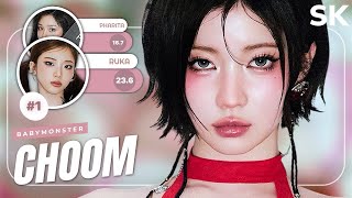 BABYMONSTER - CHOOM丨LINE DISTRIBUTION