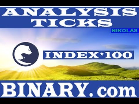 Analysis TICKS Binary.com