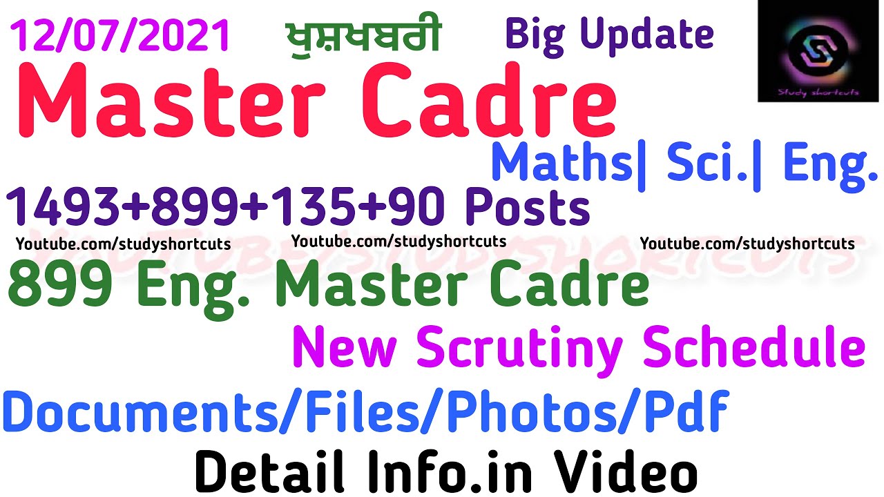 Scrutiny Schedule & Cut Off 899 Eng. Master Cadre 1493+899+135+90 Backlog/New Border Area Posts 2021
