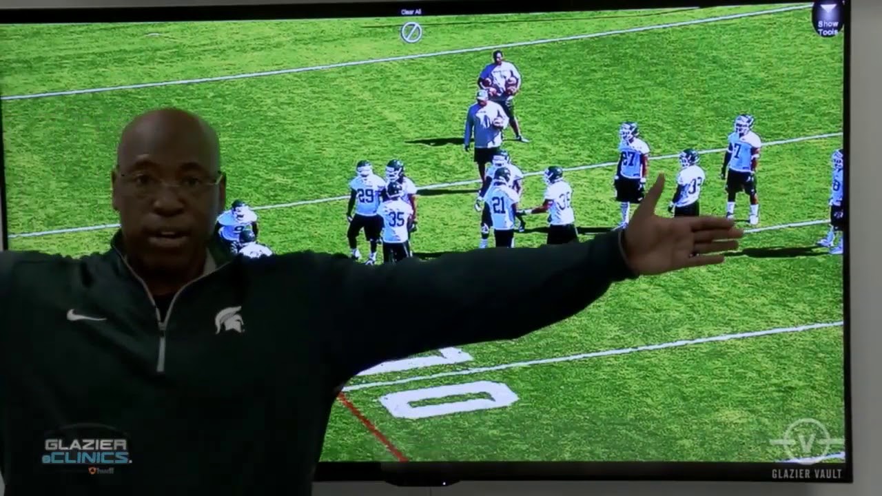 Michigan State Man Coverage Concepts