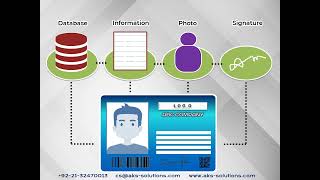 CardPresso - Card Personalization Database Software - Forever Free ID Card Software on Demonstration screenshot 5