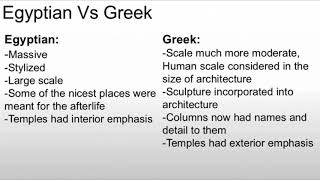 Egyptian Vs Greek Architecture Youtube