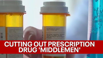 What pharmacy benefit managers?