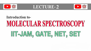 Molecular Spectroscopy || Introduction || Fundamentals || Regions of Electromagnetic radiation