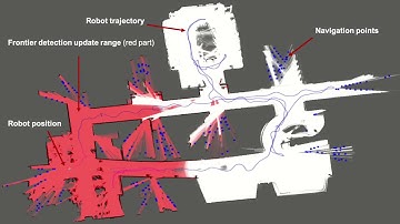 Active SLAM and Exploration in Indoor Scene (IROS 2020 Oral)