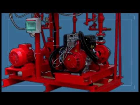 تصویری: چگونه آزمایش جریان پمپ آتش نشانی را انجام می دهید؟