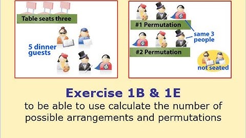 Ex 1BE - Arrangements and Permutations - Y12/Y13 A Level Further Maths (Statistics)