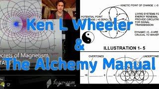 Ken L Wheeler and Alchemical Manual / Aaity Olson / Symmetric Field Physics / STARFIELD FOUNDATION