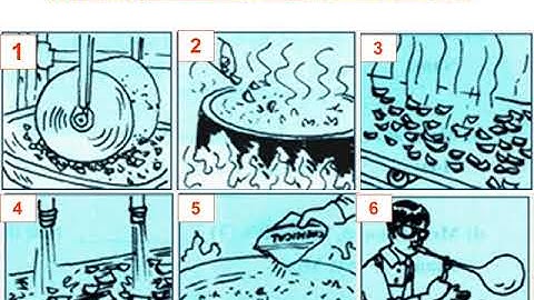 Tiếng anh 8 (hệ 7 năm) tuần 22 tiết 63 Unit 10 Language focus