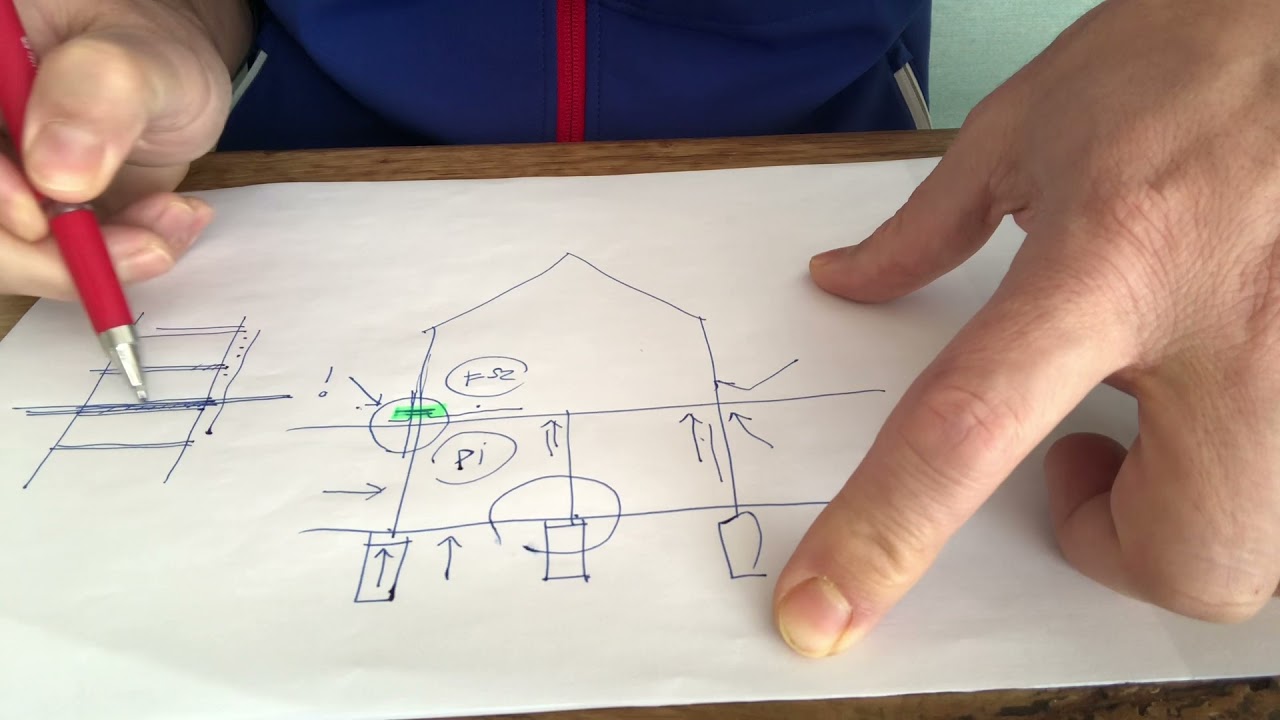 Földszinti falak utólagos vízszigetelése falátvágással, lemezbeütéssel