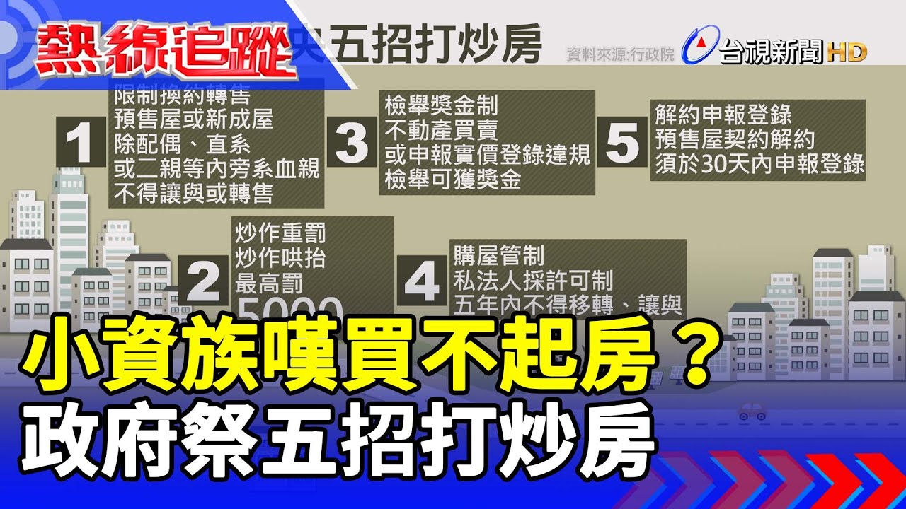 小資族嘆買不起房?政府祭五招打炒房【熱線追蹤】 - YouTube