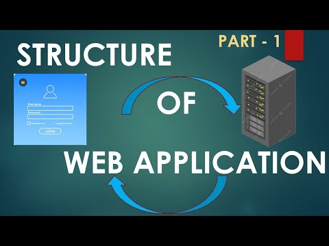 Part1- Structure Of Web Application