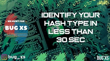Identify your Hash Type in less than 30 sec | Cybersecurity | Hashing