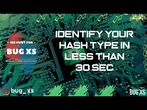 Identify your Hash Type in less than 30 sec | Cybersecurity | Hashing