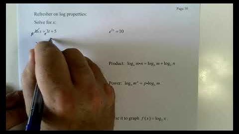 AP BC Calc 1 5 Functions and Logarithms Revamp