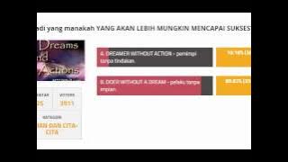 Download lagu Polling Mario Teguh - Mei 2015 (Impian & Cita-cita, page 3)