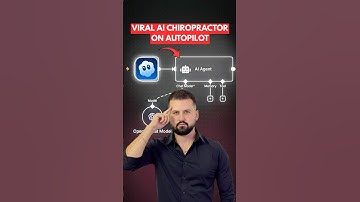VIRAL AI Chiropractor Videos on Autopilot