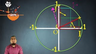 كل ما يخص الدائرة المثلثية وحساب المثلثات (سنة 1+2+3 ثانوي) .. طريقة رائعة ..