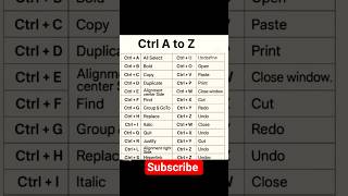 "A to Z" Ctrl Shortcuts. #computer #computereducation #coding #programminglanguage
