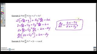 Section 3-2 Video 1- Implicit Differentiation Wealth
