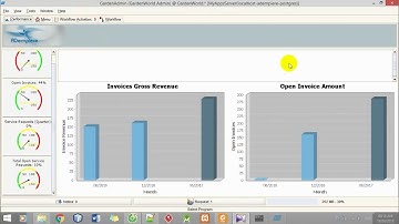 Install/Setup ProgreSQL & Adempiere