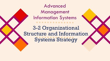 3-2 Organizational Structure and Information Systems Strategy