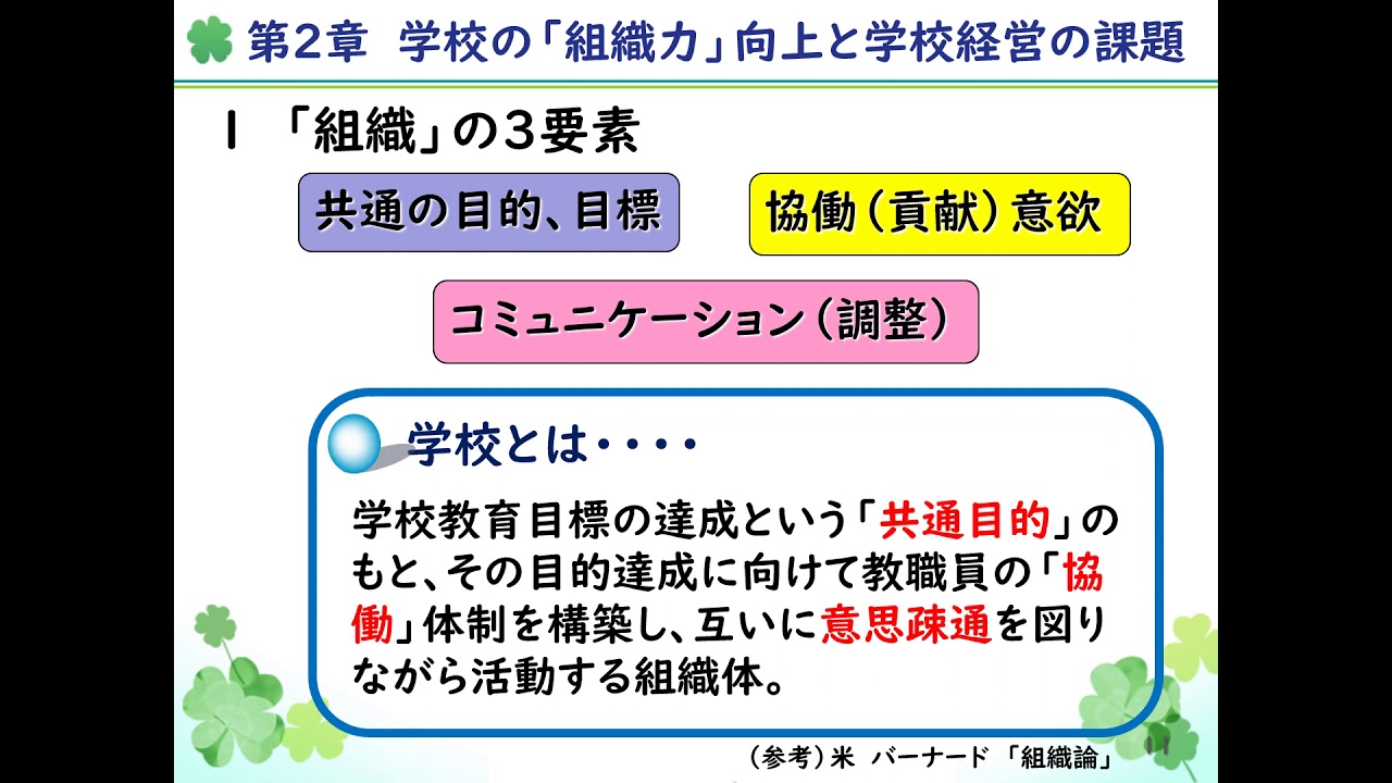 学校組織マネジメント