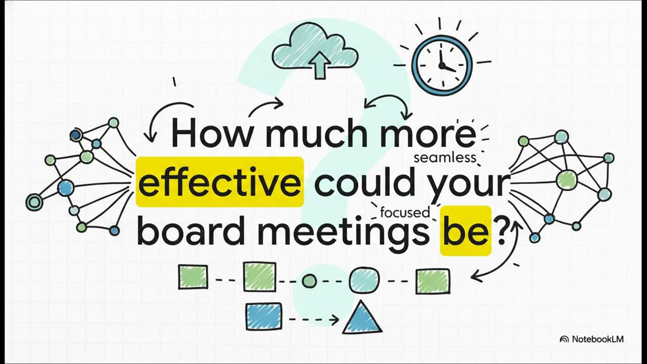 WC   Remote Board meetings   Modernizing Your Board Meeting