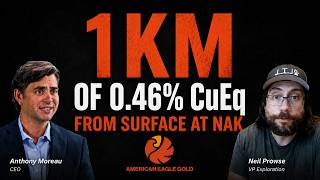 American Eagle Gold CEO Anthony Moreau VPX Neil Prowse Discuss Drilling 1 KM of 0 46 CuEq at NAK